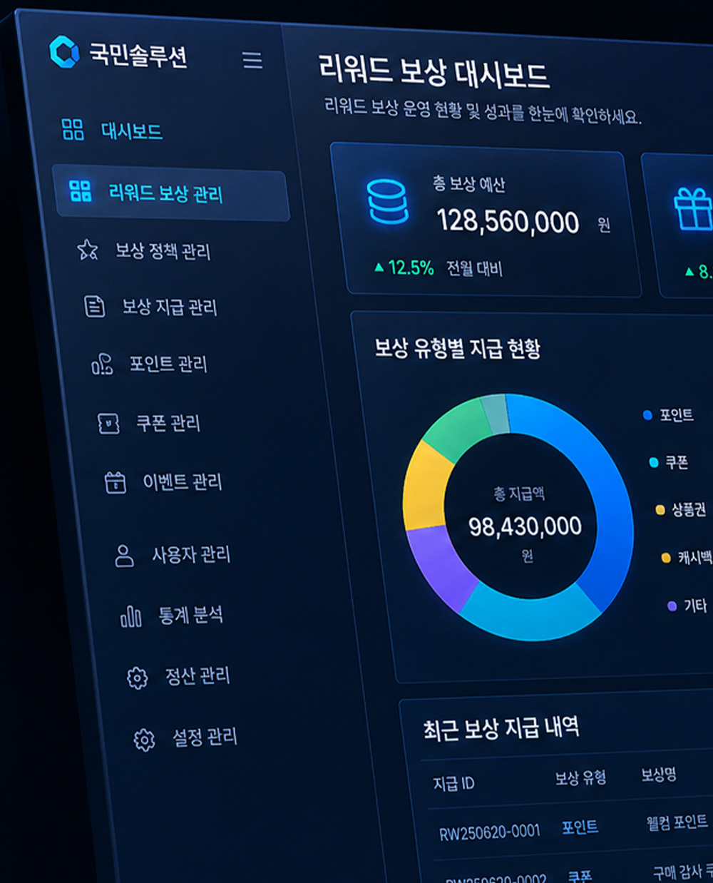 리워드 보상 시스템
